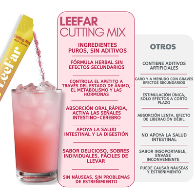 Naturox Cutting Mix – Apoyo Dual para Antojos y Metabolismo | Berberina, Cromo, 5-HTP, Yerba Mate y Magnesio | Apoya el Camino GLP-1, Azúcar en Sangre y Salud Intestinal | Sabor Fresa Açaí – 30 Porciones