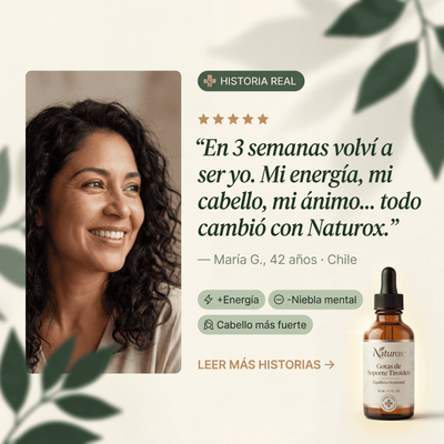 Naturox™ - Thyroid Support Drops