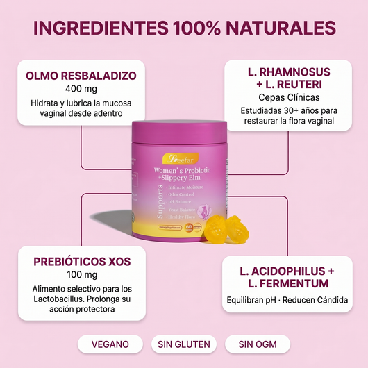 Probiotika Intimflora Naturox™ Women