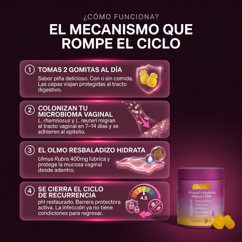 Probiotika Intimflora Naturox™ Women