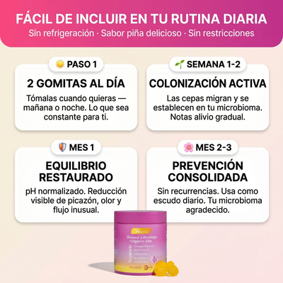 Probiotika Intimflora Naturox™ Women