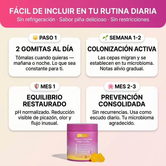 Probiotika Intimflora Naturox™ Women