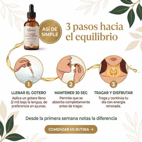 Naturox™ - Metabolic Balance - Gotas de Apoyo Metabólico y Tiroídeo