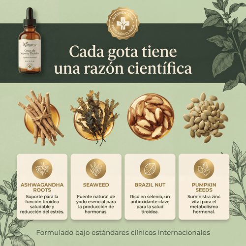 Naturox™ - Metabolic Balance - Gotas de Apoyo Metabólico y Tiroídeo